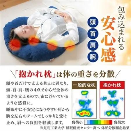 今治タオルの抱かれ枕_雑貨・日用品 枕 寝具 _【1522732】