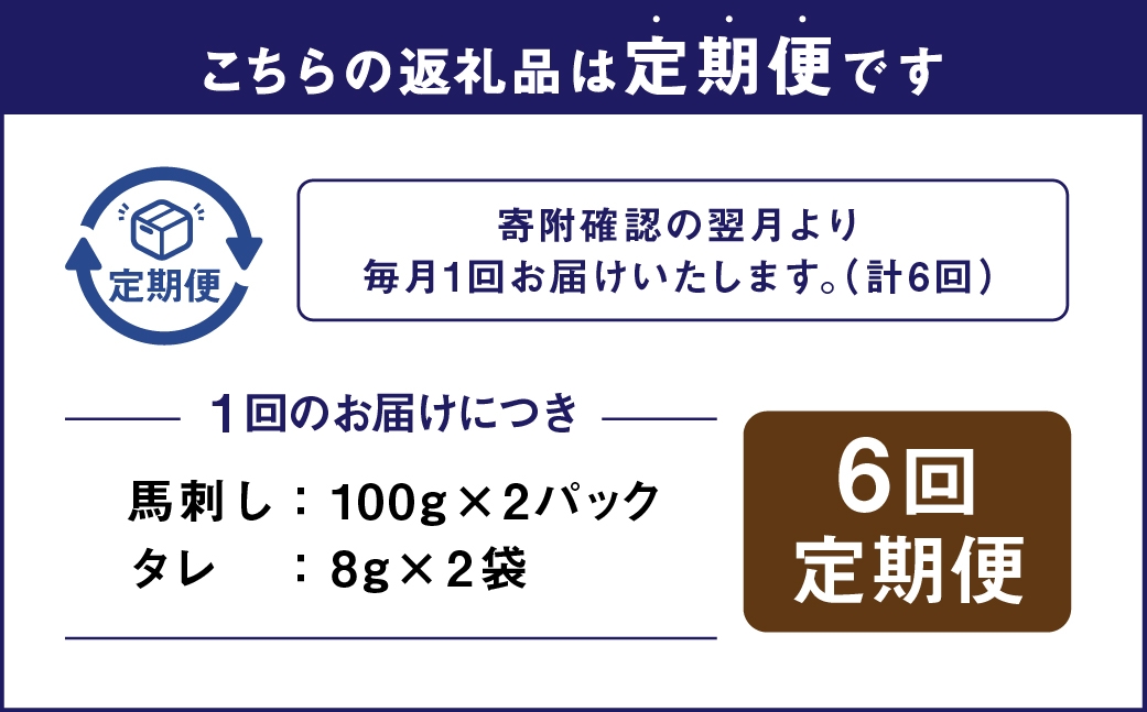 会津馬刺しランプ100g×2袋
