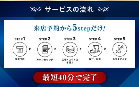 スーツ SHITATE補助券30,000円分 [BAEF017] スーツ