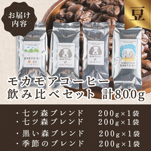 モカモアコーヒー飲み比べセット(豆) 200g×4種 ta367【モカモアコーヒー】