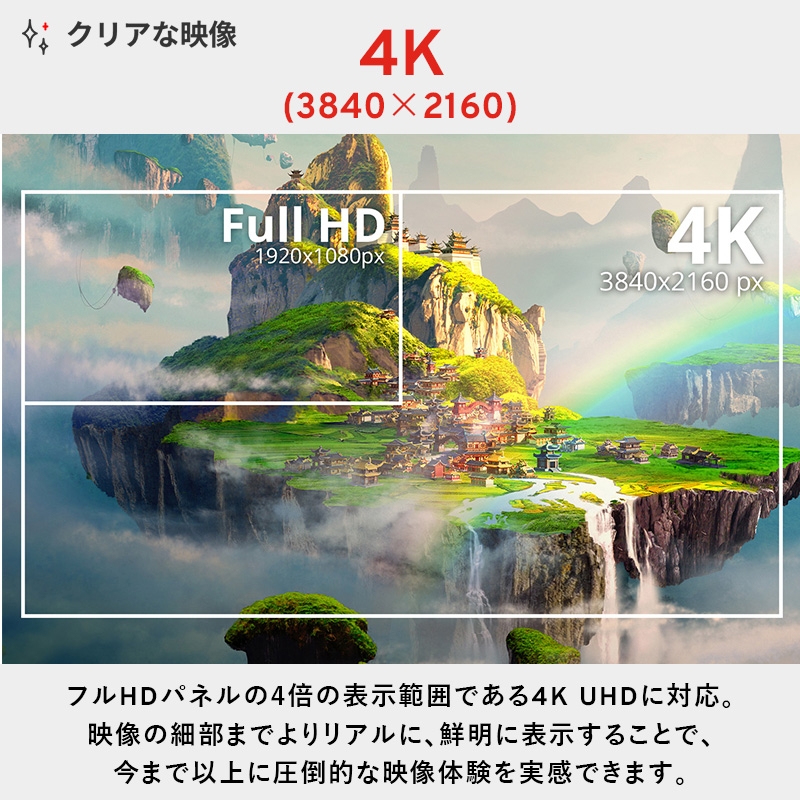 Pixio ゲーミングモニター 27インチ 4K 160Hz Fast IPS ホワイト/白 PX27UWAVEW【 神奈川県 小田原市 】