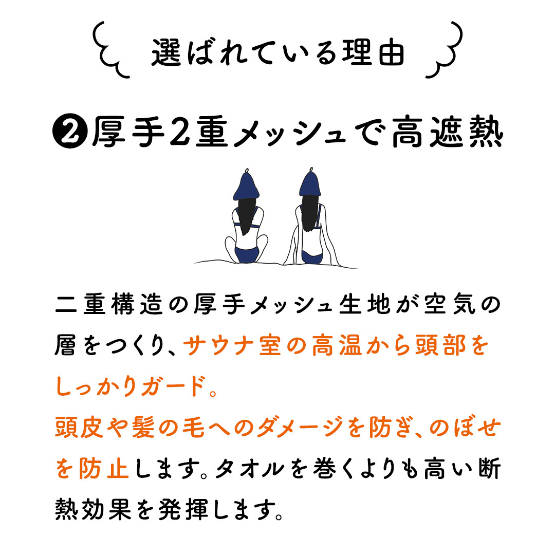 最高の整いタイム【soöna】サウナハット 厚手二重メッシュ 速乾タイプ 1枚 （カラー：ネイビー） soöna ととのい 整い おしゃれ サウナ タオル ハット 帽子 サウナキャップ 温泉 メンズ 