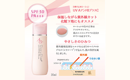 Give＆Give 日焼け止めローション 【UVA＆BプラスC 35ml】 KBA005
