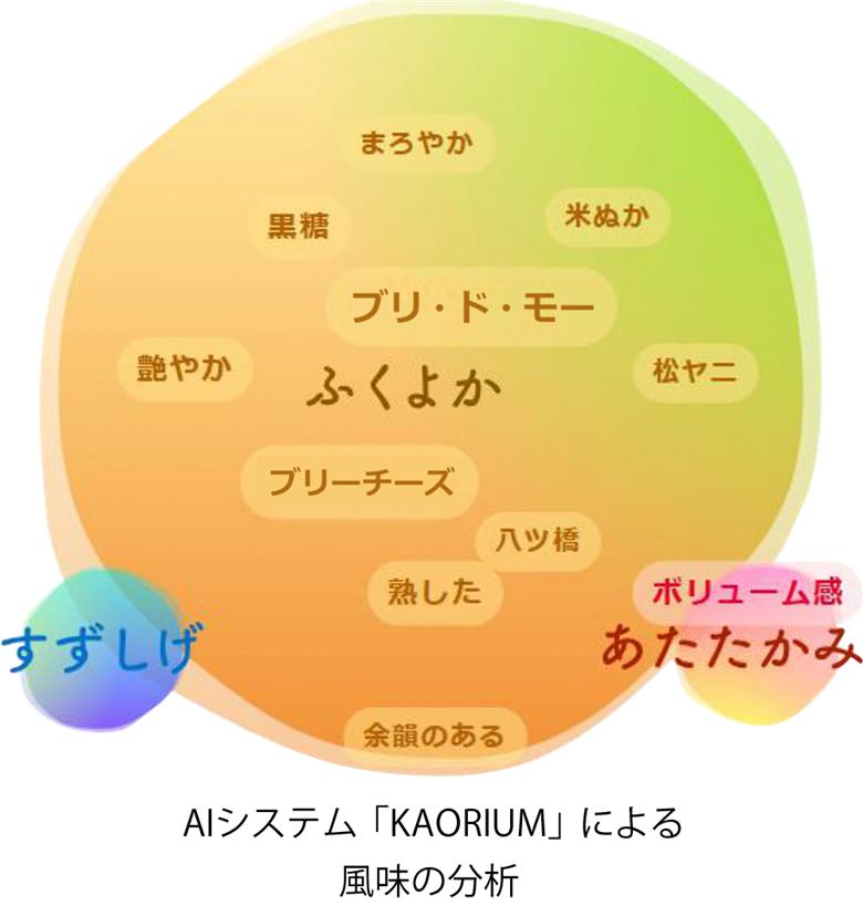SF0255　【ANA限定】奇跡の琥珀色をまとった32年長期熟成古酒「神佑宝」　200ml×1本　化粧箱入