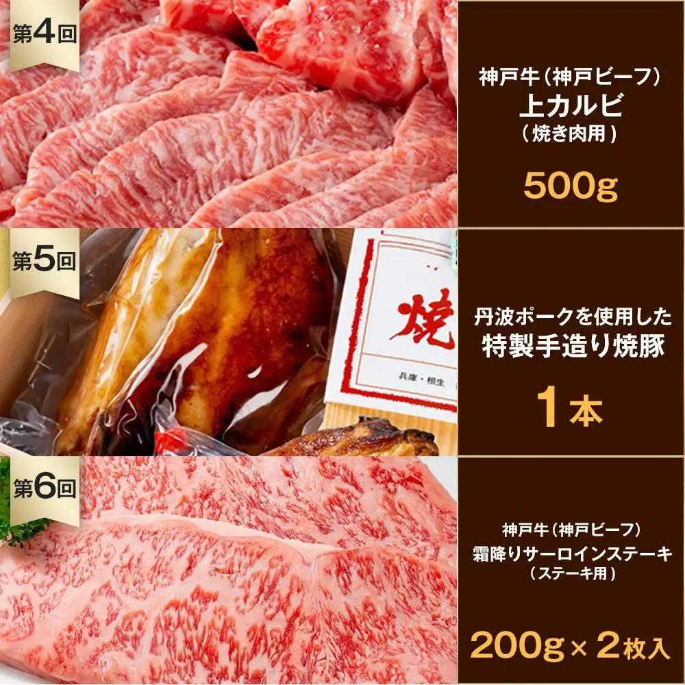 月に一度はお肉の日！老舗精肉店主おすすめ定期便【６ヶ月】