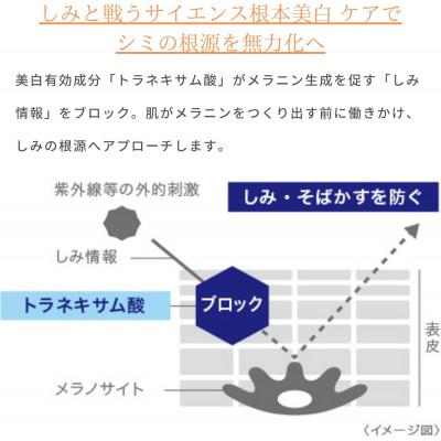 ふるさと納税 袋井市 トランシーノ薬用トーンアップCCクリーム マルチベージュ30g×3本 |  | 03