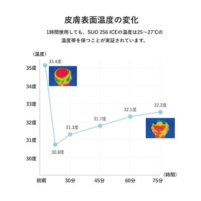 ふるさと納税 神戸市 SUO 256 ICE CAP Mサイズ(ライトグレー) |  | 03