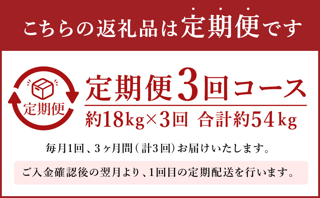 こちらの返礼品は定期便です。