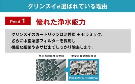 クリンスイ 浄水器カートリッジ CPC5 (2本) 浄水器 ｶｰﾄﾘｯｼﾞ