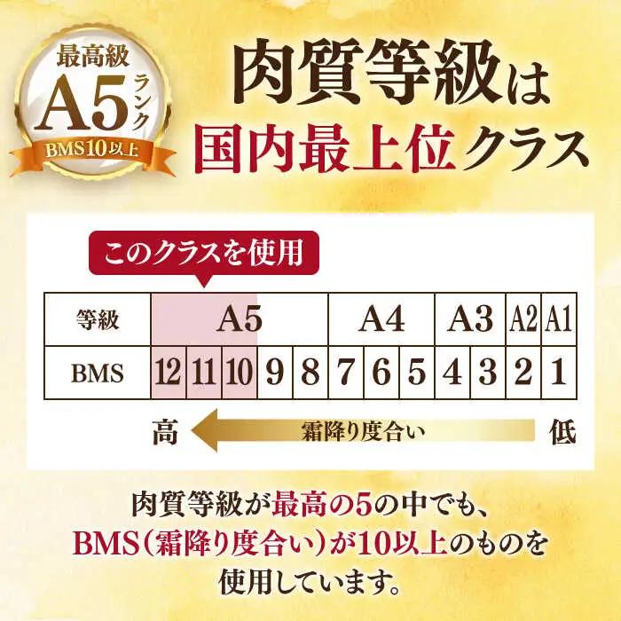 葉山牛 300g　ローススライス／ すき焼き すき焼き[ASBD014]