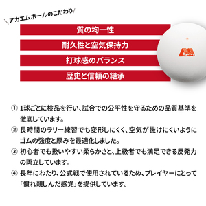 アカエムボール （ピーチレッド）　1ダース 〈 ソフトテニス ボール テニス 軟式 公認球 ピンク 12個 アカエム 赤エム アカM AKAEMU テニスボール 軟式テニス ルーセント 人気 おすすめ