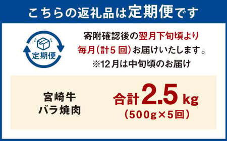 【5ヶ月定期便】＜宮崎牛バラ焼肉 500g（1パック：500g×5回）＞ お申込みの翌月下旬頃に第一回目発送（12月は中旬頃）【c1355_mc_x3】 牛肉 お肉 肉 和牛 新生活応援 卒業祝い 就