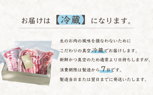 茨城 ブランド豚 キングポーク 3部位 食べ比べ 計 1kg ( ロース 310g / 肩ロース 330g / バラ 360g ) 通常 スライス 3mm 【 茨城 国産 豚肉 銘柄豚 生姜焼き 切り身 炒め物 冷蔵 クール おかず 中華 真空パック 】