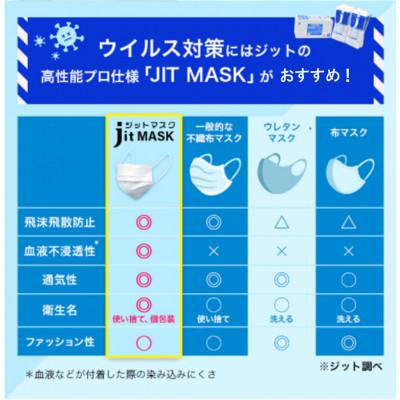 ふるさと納税 南アルプス市 日本製高性能マスク(医療レベル2)50枚入り×2箱 |  | 01