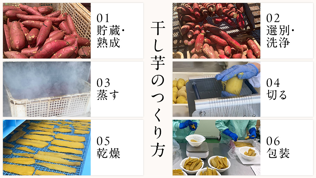 【 塚田商店 】茨城県産 紅はるか 干し芋 1.5kg 化粧箱入り 国産 無添加 平干し 新物 国産 無添加 平干し 新物 茨城 さつまいも 芋 干しいも ほしいも 紅はるか マツコの知らない世界 [