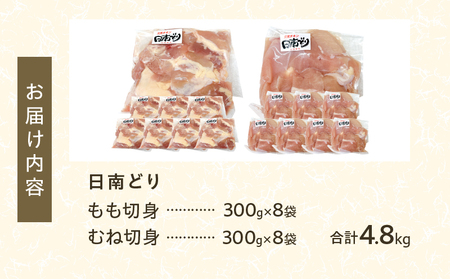 日南どり もも むね 切身 セット 合計4.8kg 肉 鶏肉 とり 鳥 国産 小分け 真空パック カット済 おすすめ 詰め合わせ おかず お弁当 唐揚げ スープ 煮込み 蒸し料理 ギフト 贈り物 贈答