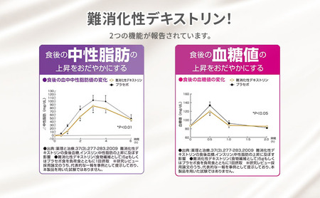 飲むヨーグルト 5つ星習慣 20本 明治 飲むヨーグルト