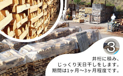 【6ヶ月定期便】なら薪 中〜大割 約40kg ( 約20kg×2箱 ) 計240kg 6回 6ヶ月 中割 大割 薪ストーブ アウトドア キャンプ 焚火 暖炉 楢 ナラ 薪 まき 雑貨 日用品 定期便 
