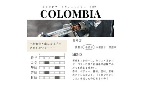 【粉】コロンビア スウィートベリーSUP ウォッシュド ( 中煎り ) 400g （200g×2） コーヒー 珈琲