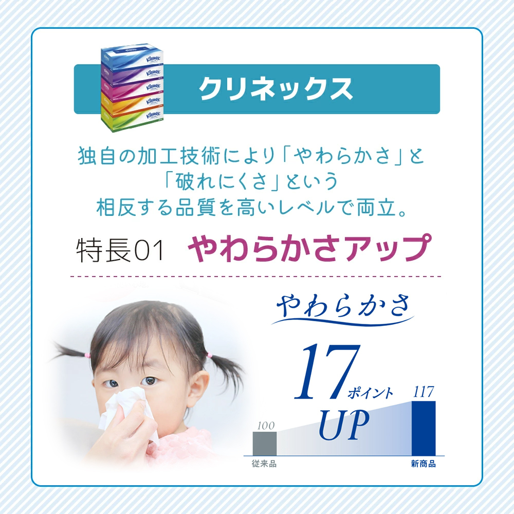 定期便 ティッシュ クリネックス ティシュー 5箱入×2パック《6ヶ月ごと計2回》 ティッシュペーパー セット 柔らかい 節約 日用品 日用雑貨 備蓄 備蓄用 防災 災害 ボックスティッシュ テッシュ