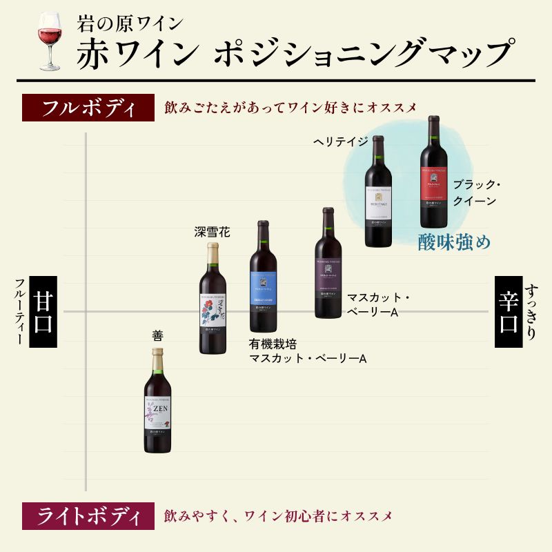 ワイン サクラアワード受賞 善スパークリングワイン ロゼ 6本 750ml スパークリング 酒 新潟 上越 最短3日で発送