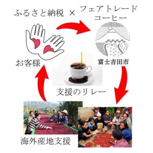 フェアトレードコーヒー　ミャンマー＆東ティモール(豆)　海外支援　 コーヒー 珈琲 ブレンド フェアトレード 豆 スペシャルティ 珈琲 