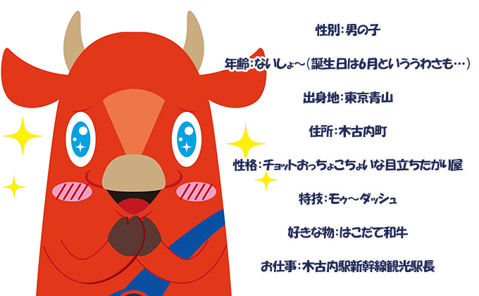 キーコ　紺Tシャツ（子供用）と紺トートバッグセット《130サイズﾞ》