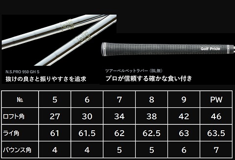 450BS01N.SHIMOSAKI CAVITY J型 キャビティ アイアン 6本セット #5～PW