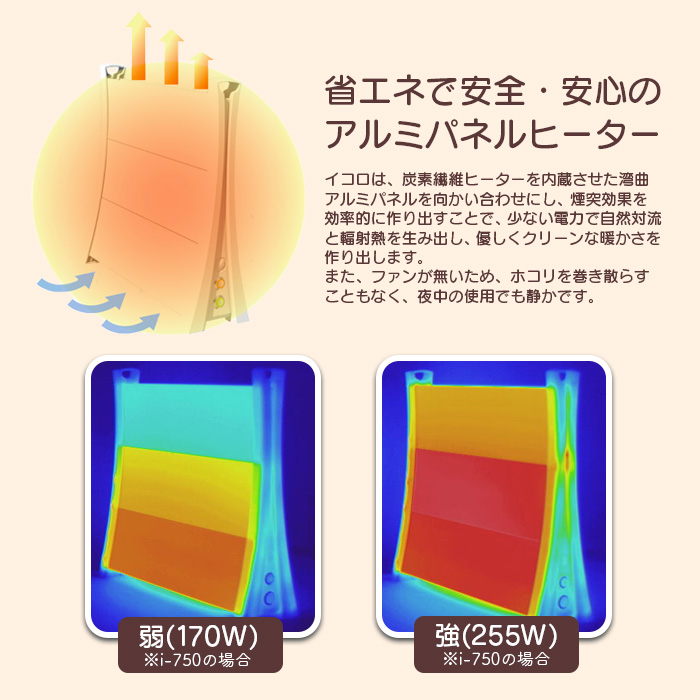 アルミパネルヒーターicoro（イコロ）75cmタイプ ホワイト（i-750WH）【09008】