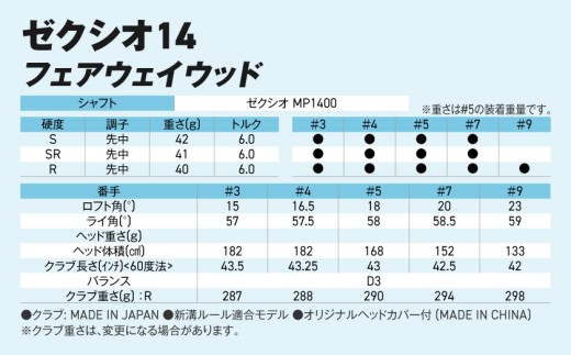 ゼクシオ 14 フェアウェイウッド《2025年モデル》_IG-C701 _(都城市)ダンロップ ゼクシオ 14シリーズ 2025年モデル フェアウェイウッド MP1400 カーボンシャフト ゴルフ用品