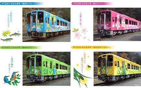 【錦川鉄道】錦川清流線 1日フリーきっぷ 2名 川西駅～錦町駅間