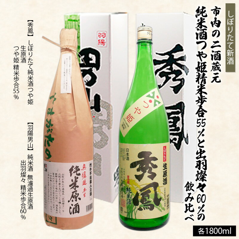 【ふるさと納税】【しぼりたて新酒】市内の二酒蔵元 精米歩合 純米酒つや姫 55％と出羽燦々60％ 飲み比べ 1.8L×2本 FZ26-726