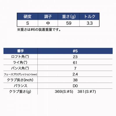 ふるさと納税 都城市 ゼクシオ エックス アイアン  カーボンシャフト【S/5】 ≪2023年モデル≫ |  | 03