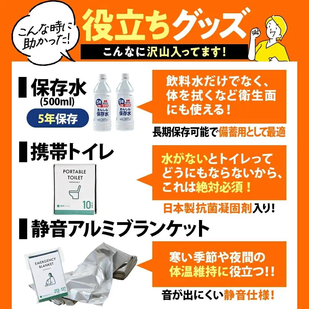 【認定防災士厳選】＼総販売数51万セット突破！／防災 24点セット 防災バック 小浜市 / 岸田産業 [BFDJ003-2]