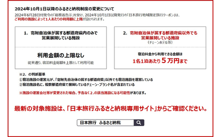 【高知市】 日本旅行 地域限定旅行クーポン300,000円分 旅行 体験 【株式会社日本旅行】[ATHI006]