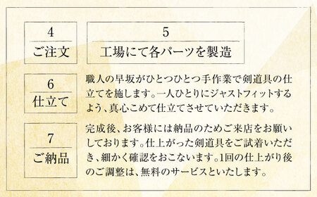 【数量限定100セット】剣道具仕立て券（面・胴）200,000円分【一本堂】[AKHA004]