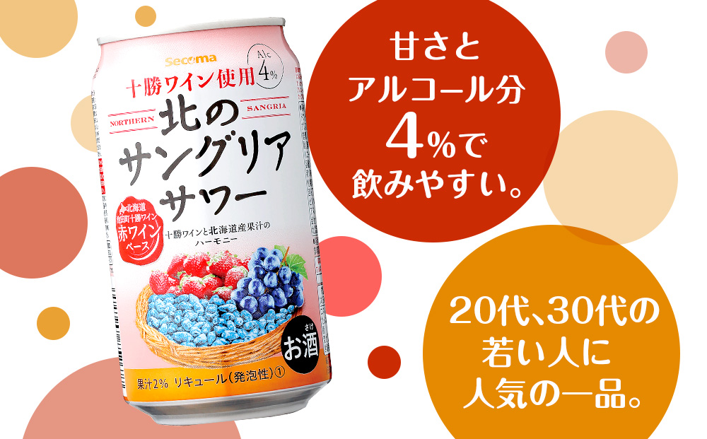 【定期便12ヶ月】 北のサングリアサワー 赤ワインベース 350ml 24本