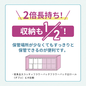 定期便 トイレットペーパー ダブル スコッティ 2倍長持ち 192ロール ( 12ロール × 4パック ) 《 3ヶ月ごと 計  4回 》 フラワーパック 香り付き