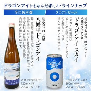 鷲の尾・ドラゴンアイセット ／ 日本酒 ビール 飲み比べ 辛口 地酒 おさけ さけ アルコール お取り寄せ お取寄せ 取寄せ sake 東北 ご当地 お土産 おみやげ 手土産 プレゼント 飲み会 人気