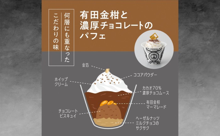 スイーツと器、2倍楽しめる有田焼付のミニパフェ。食後は湯呑や小鉢として使えます！