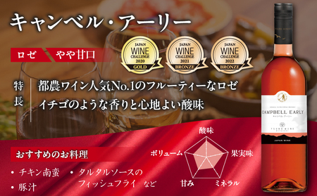 都農ワイン赤・ロゼ(辛口・甘口)2本セット 酒 飲料 アルコール 国産_T014-035