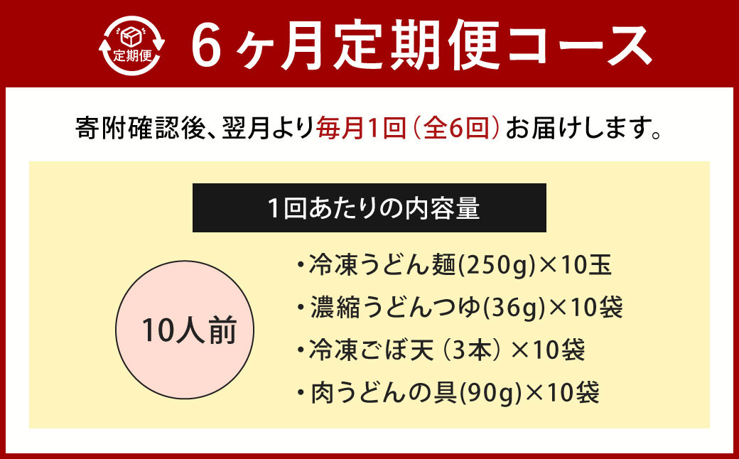 【定期便6カ月】 資さん肉ごぼ天うどん（10人前）×6回