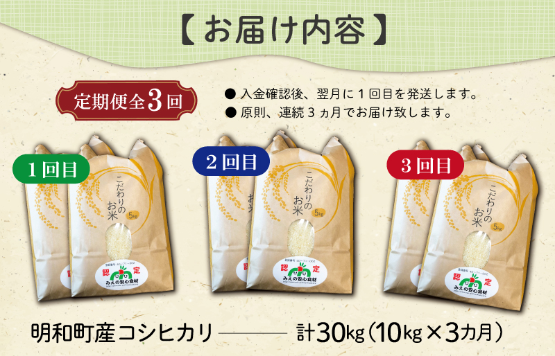 三重県産 山本農産のお米（コシヒカリ）の定期便 10kg×3回