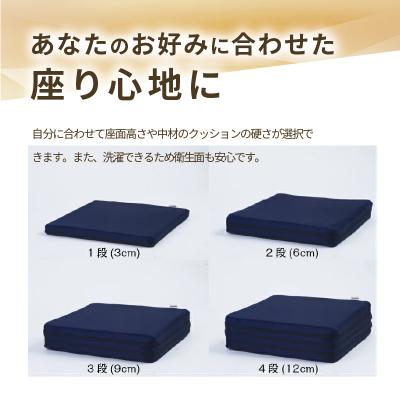 ふるさと納税 小牧市 車いす用クッション「センタック」(1)ネイビー [023M03-1] |  | 02